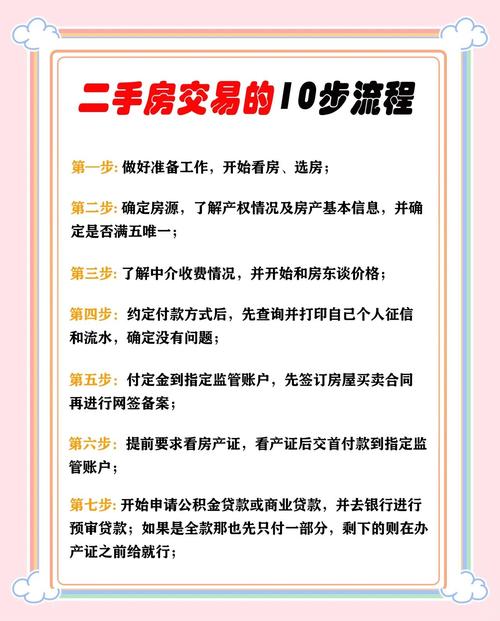 买二手房注意事项和手续程序