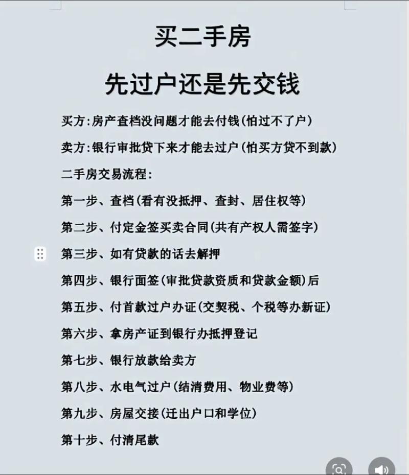 二手房买卖先过户还是先贷款