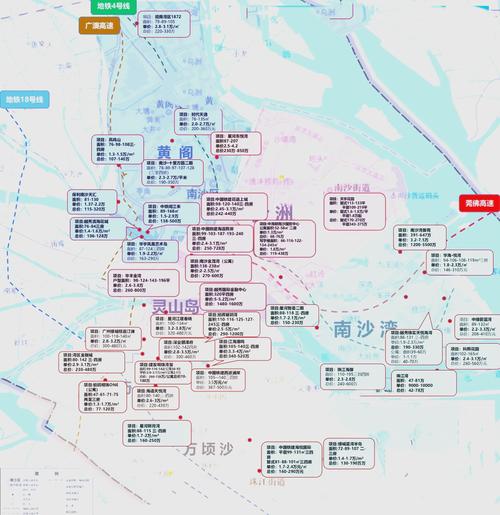 广州南沙区房价多少钱一平方