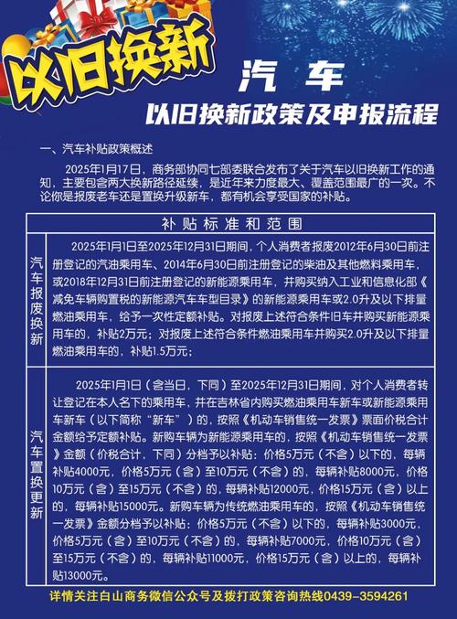 昆明汽车落户最新政策2025