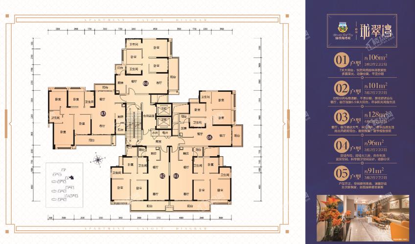 中山锦绣海湾城第七期最新房价