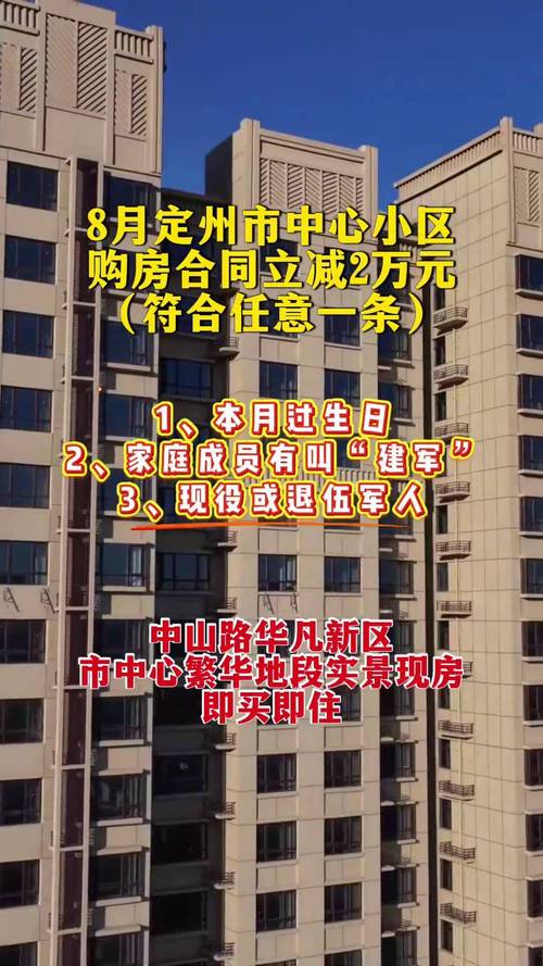 定州房价走势最新消息