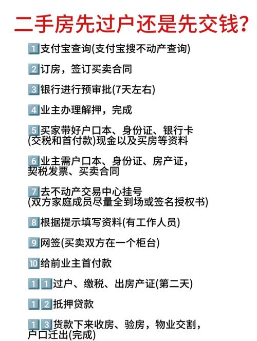 二手房先过户还是先贷款