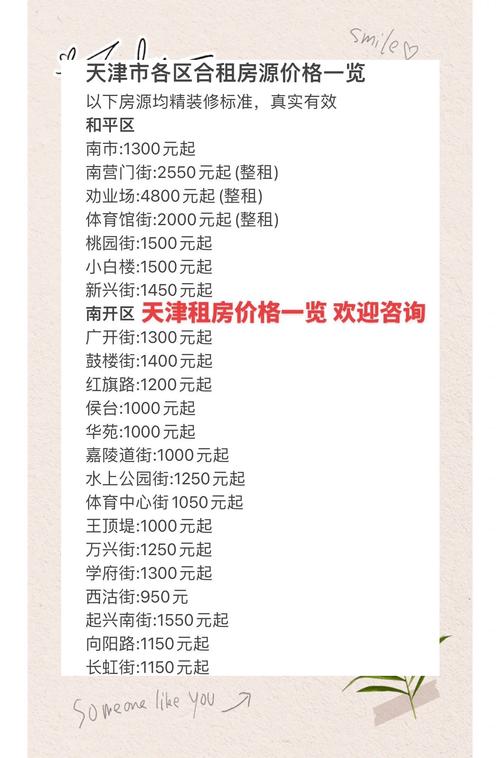 天通苑房价多少钱一平