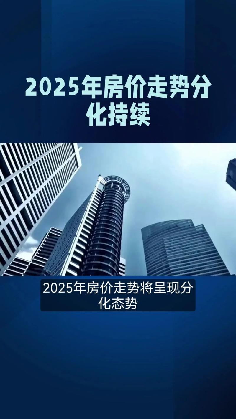 六安房价走势2025