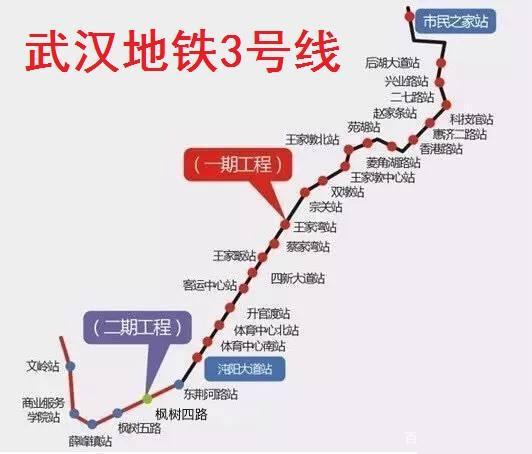 武汉地铁3号线线路图最新