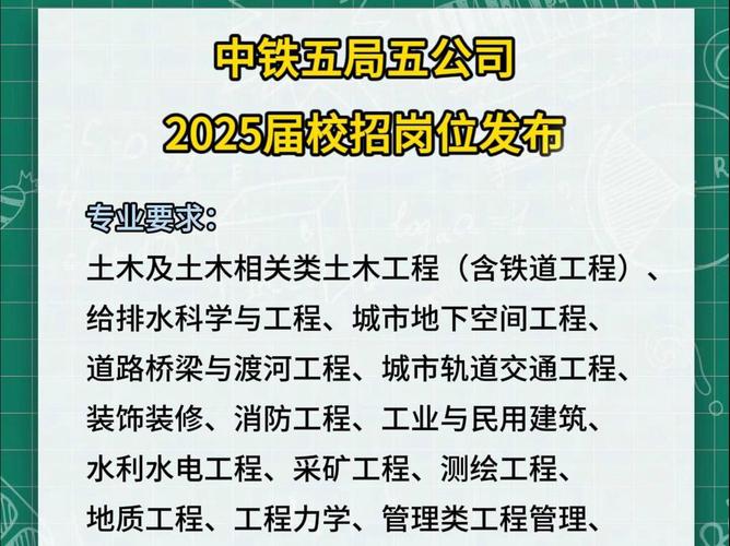 2025中铁各局最新排名