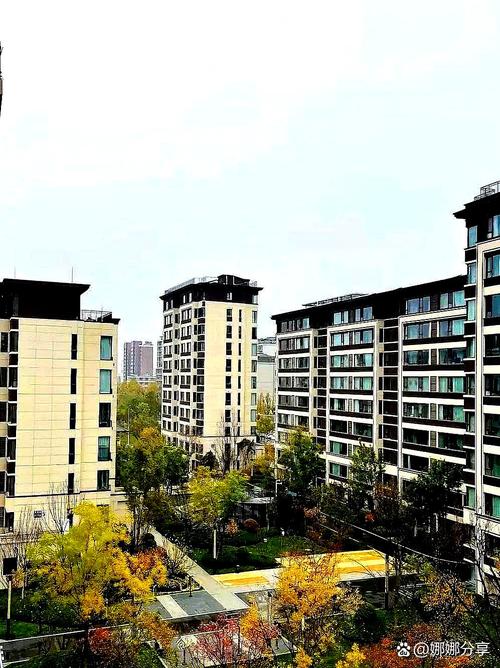 东营房价走势最新消息