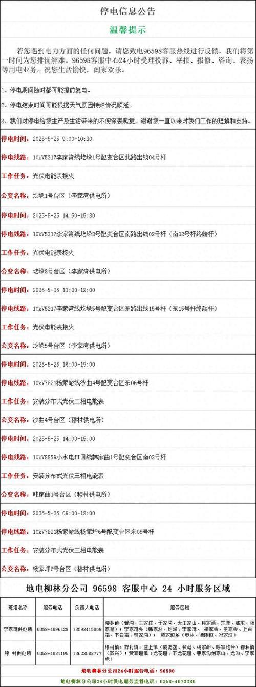 阜阳2025最新停电通知