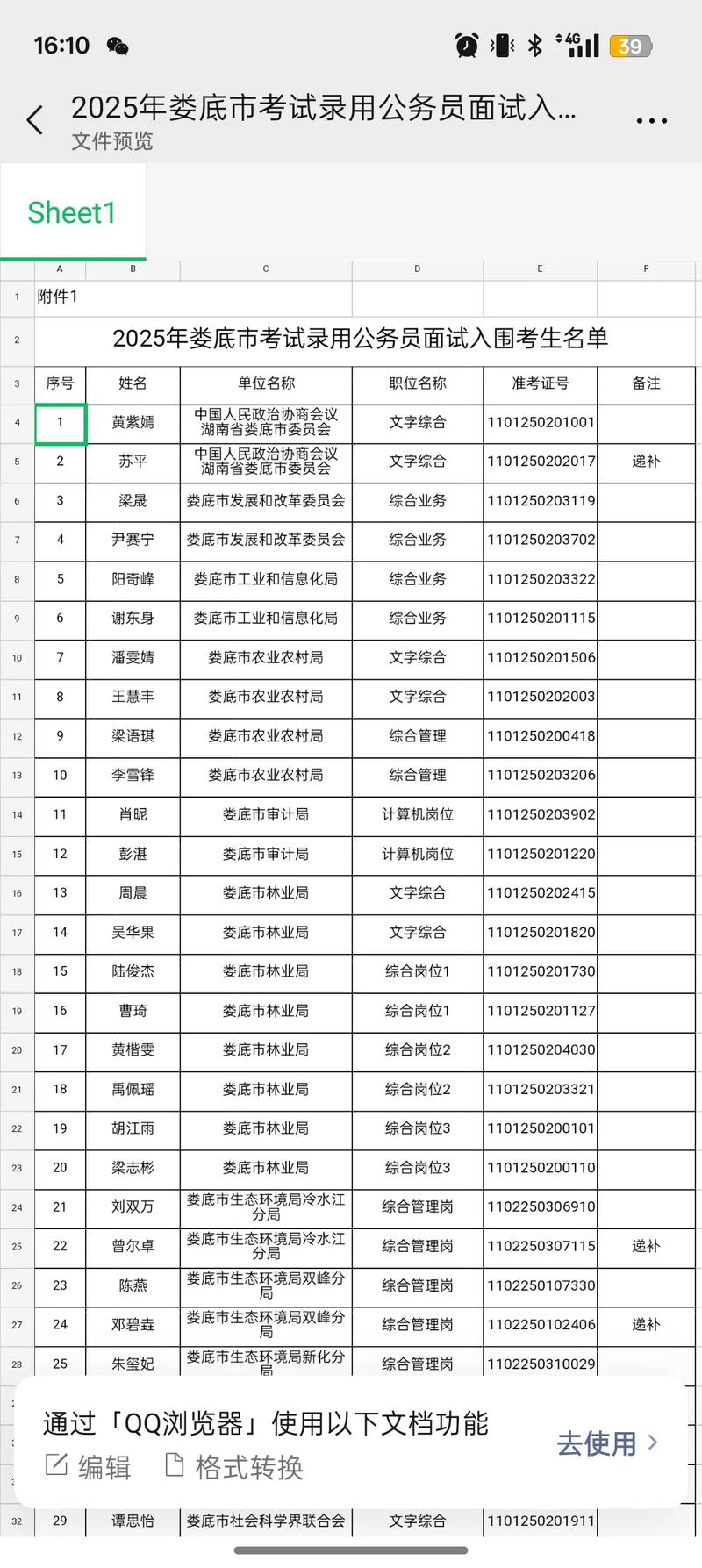 2025娄底最新人事任免