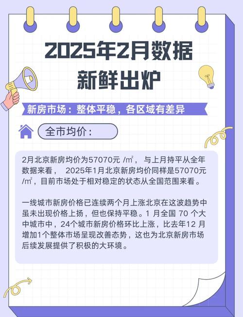 2025房价还会涨吗