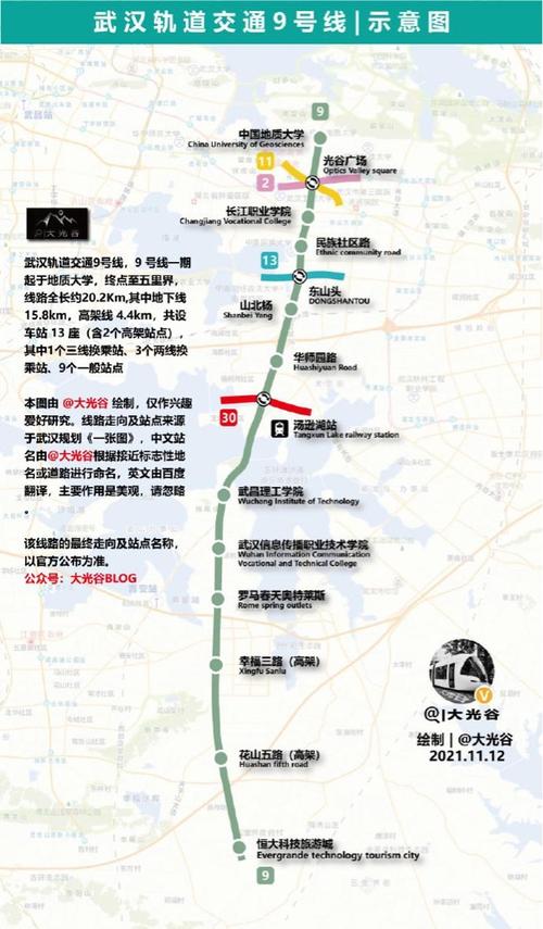 武汉地铁9号线最新线路图