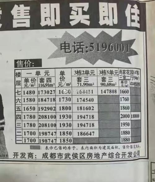 阆中房价多少钱一平方