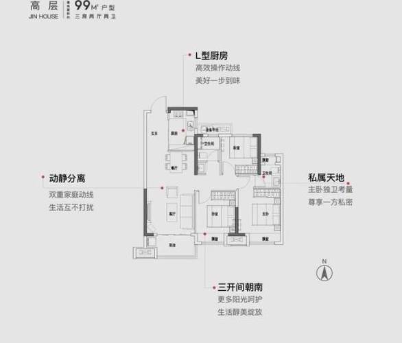 合肥房价走势2025