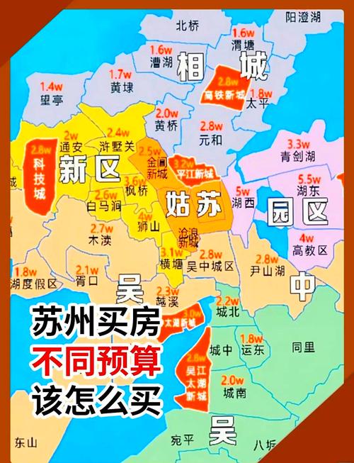 苏州高新区科技城房价