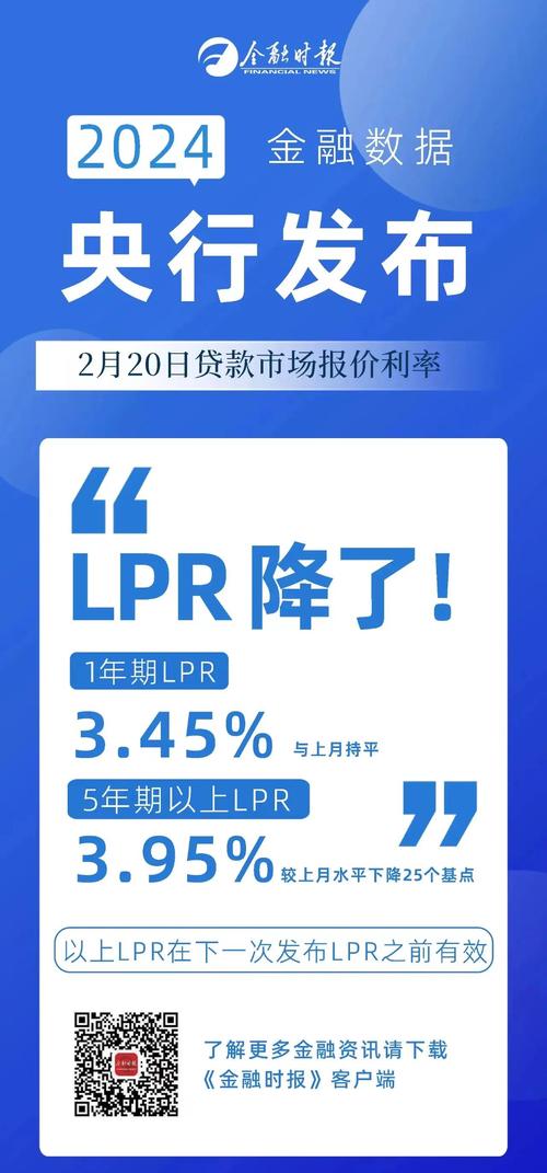 央行降息2025最新消息