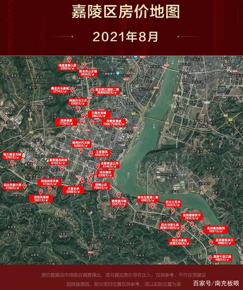 四川南充房价最新消息