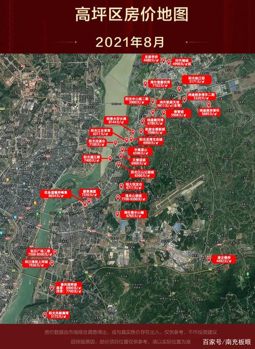 四川南充房价最新消息