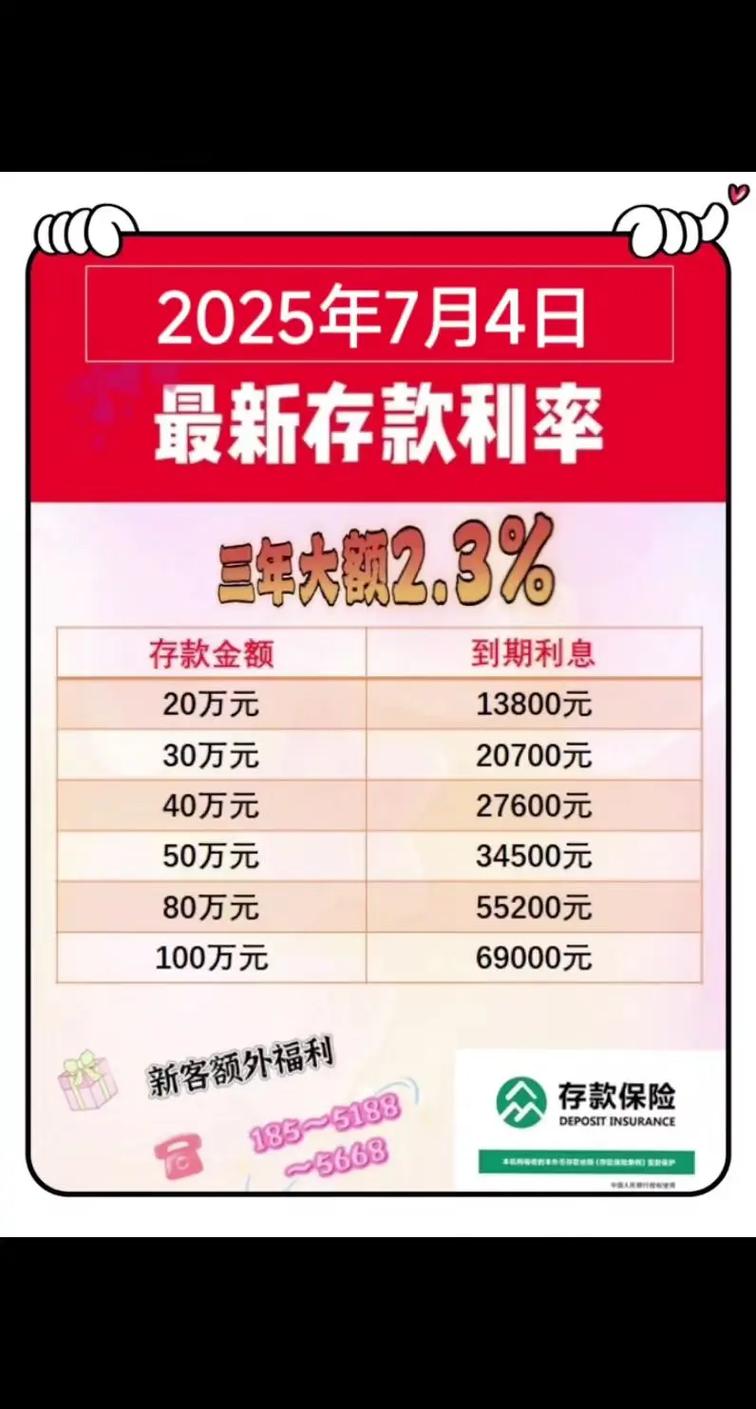 银行存款利率2025最新