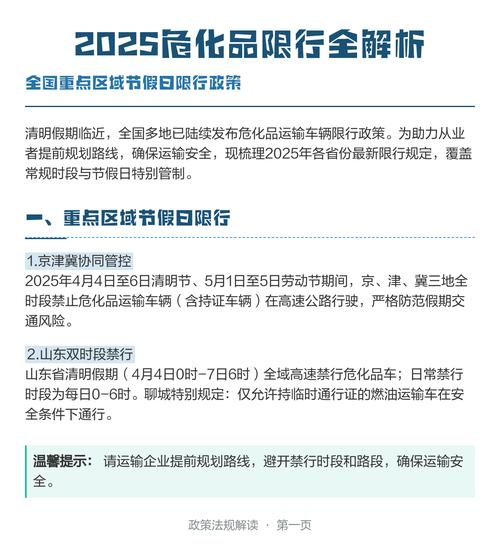 曲阳限行通知最新2025