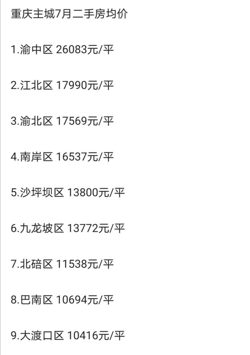 重庆九龙坡区二手房价