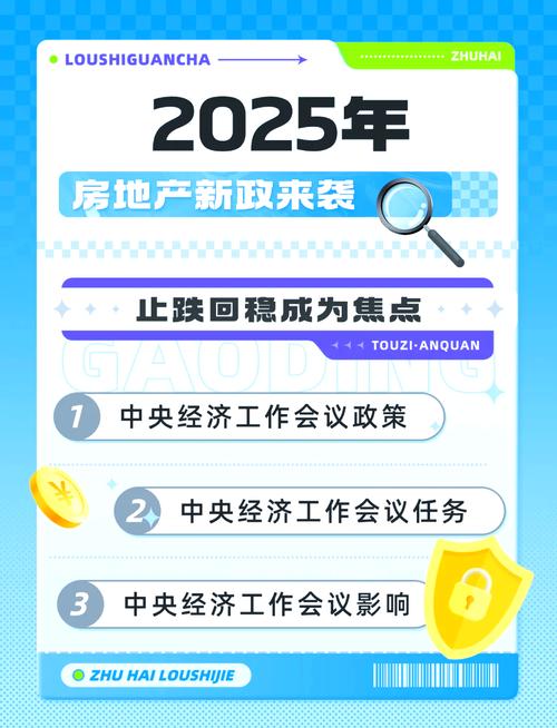 小产权房最新政策2025