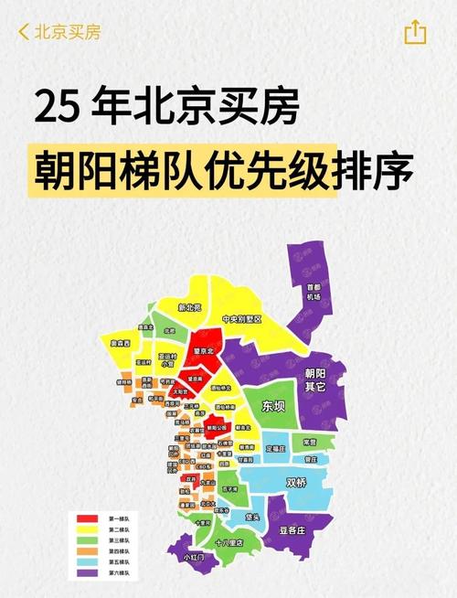 朝阳房价多少钱一平米