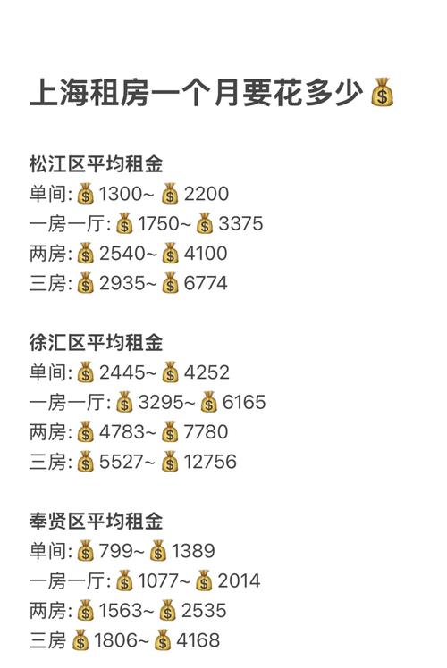 上海浦东公寓房价多少