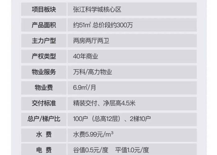 上海浦东公寓房价多少