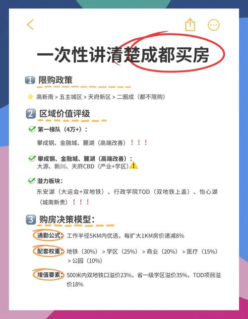 小产权房最新政策2025