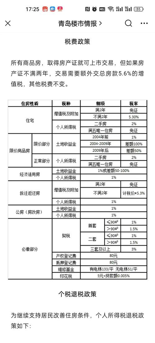 小产权房最新政策2025
