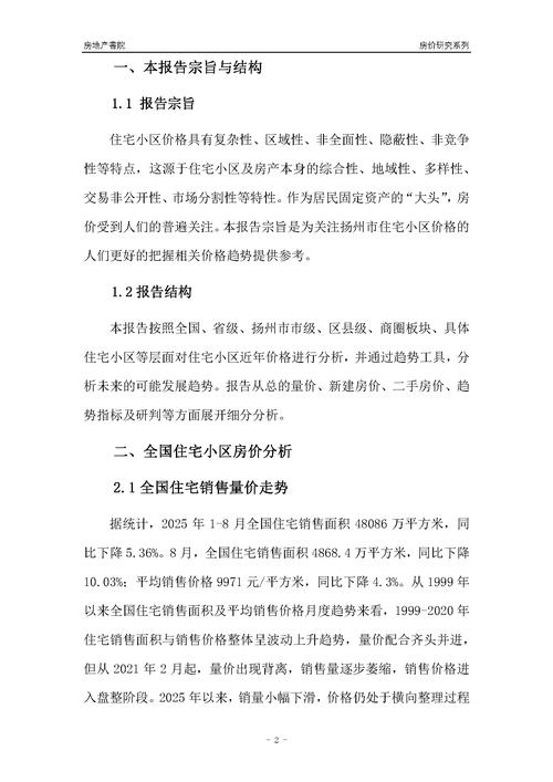 扬州房价走势最新消息