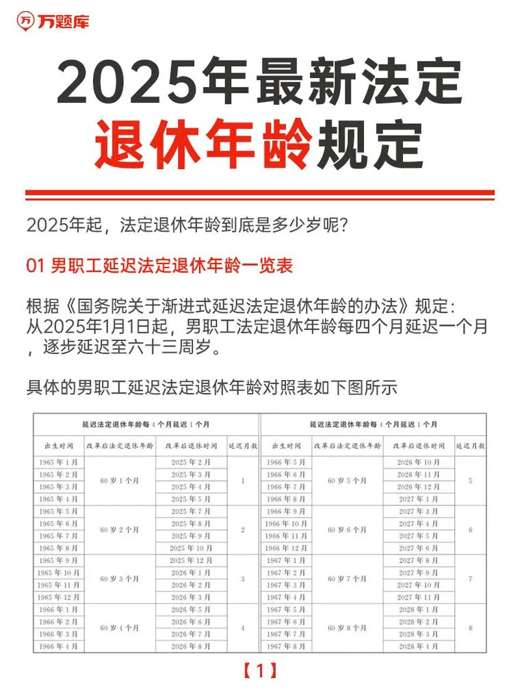 退休年龄最新规定2025