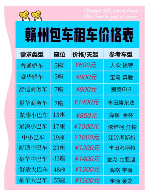 赣州房价多少钱一平方