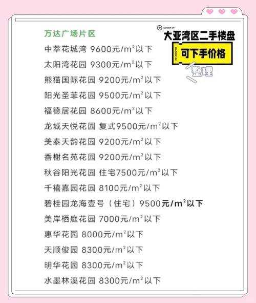 赣州房价多少钱一平方