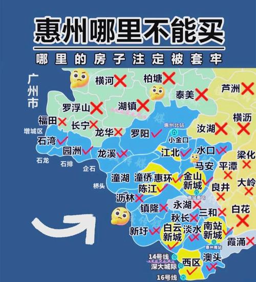 惠州房价走势最新消息