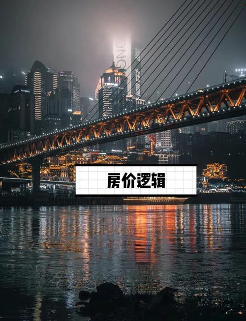 重庆房价最新走势最新消息