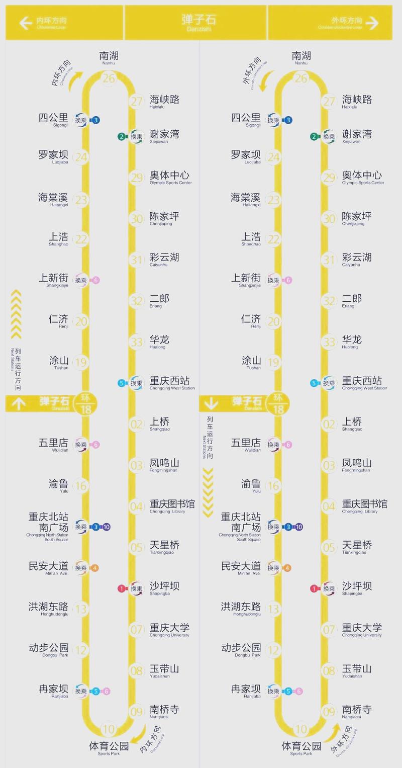 重庆轨道交通环线最新消息