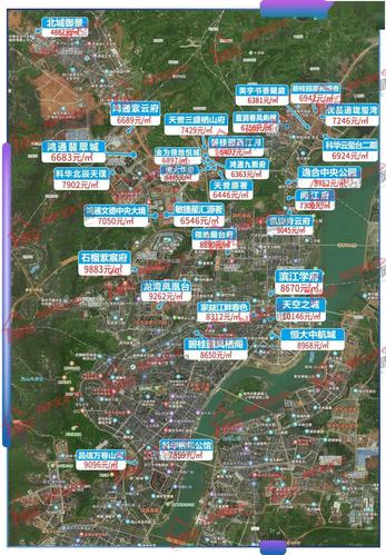 四川南充房价现在房价
