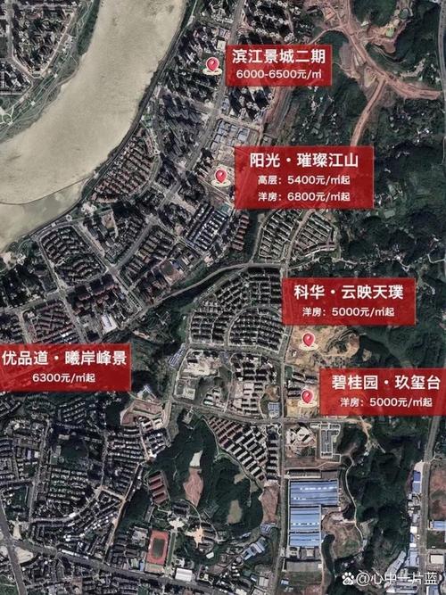 四川南充房价现在房价