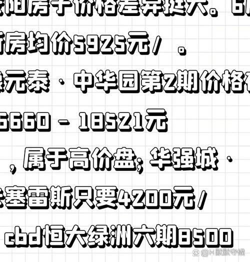 安阳房价多少钱一平方