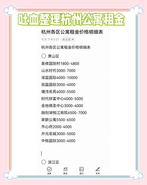 杭州房价多少钱一平米