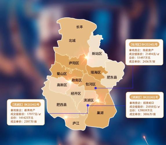 合肥房价走势最新消息