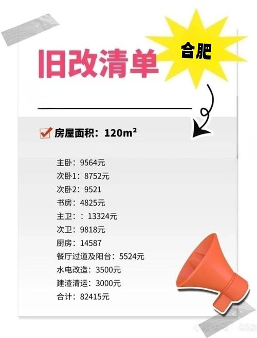 安徽房价多少钱一平方