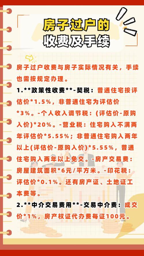 二手房买卖过户费谁出