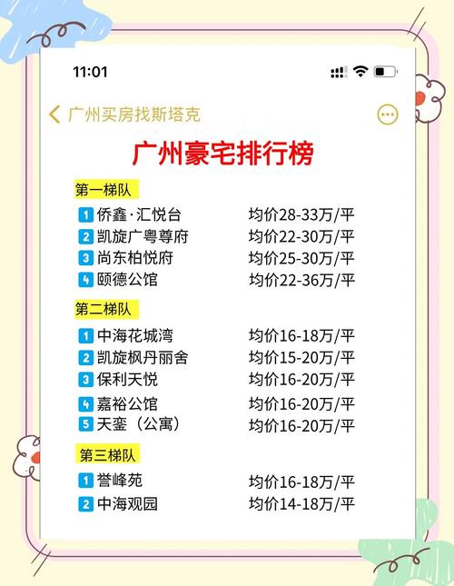 广州的房价多少一平米