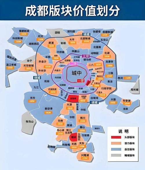 成都房价走势2025