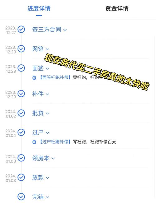 南京二手房贷款最新政策