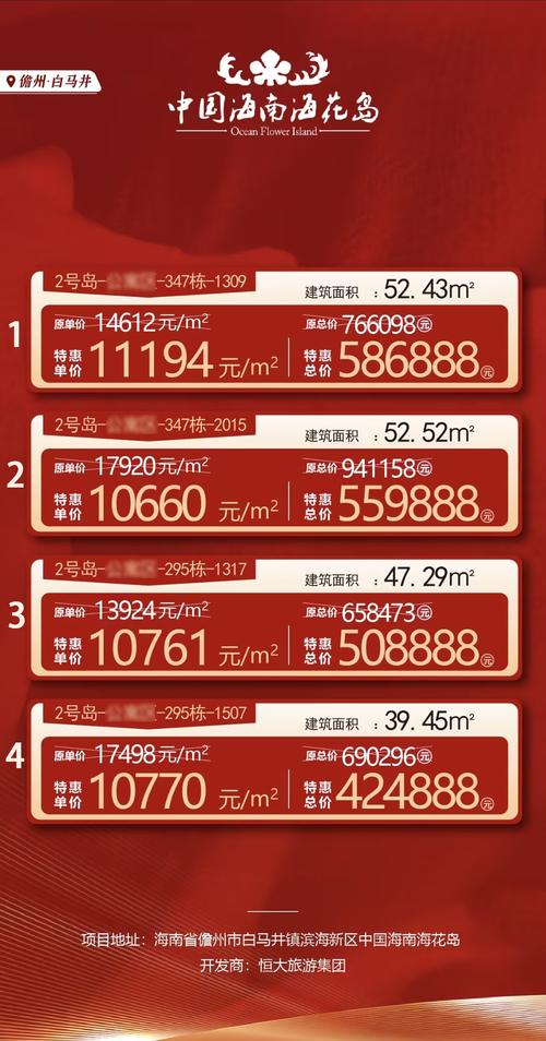 海南房价多少钱一平方