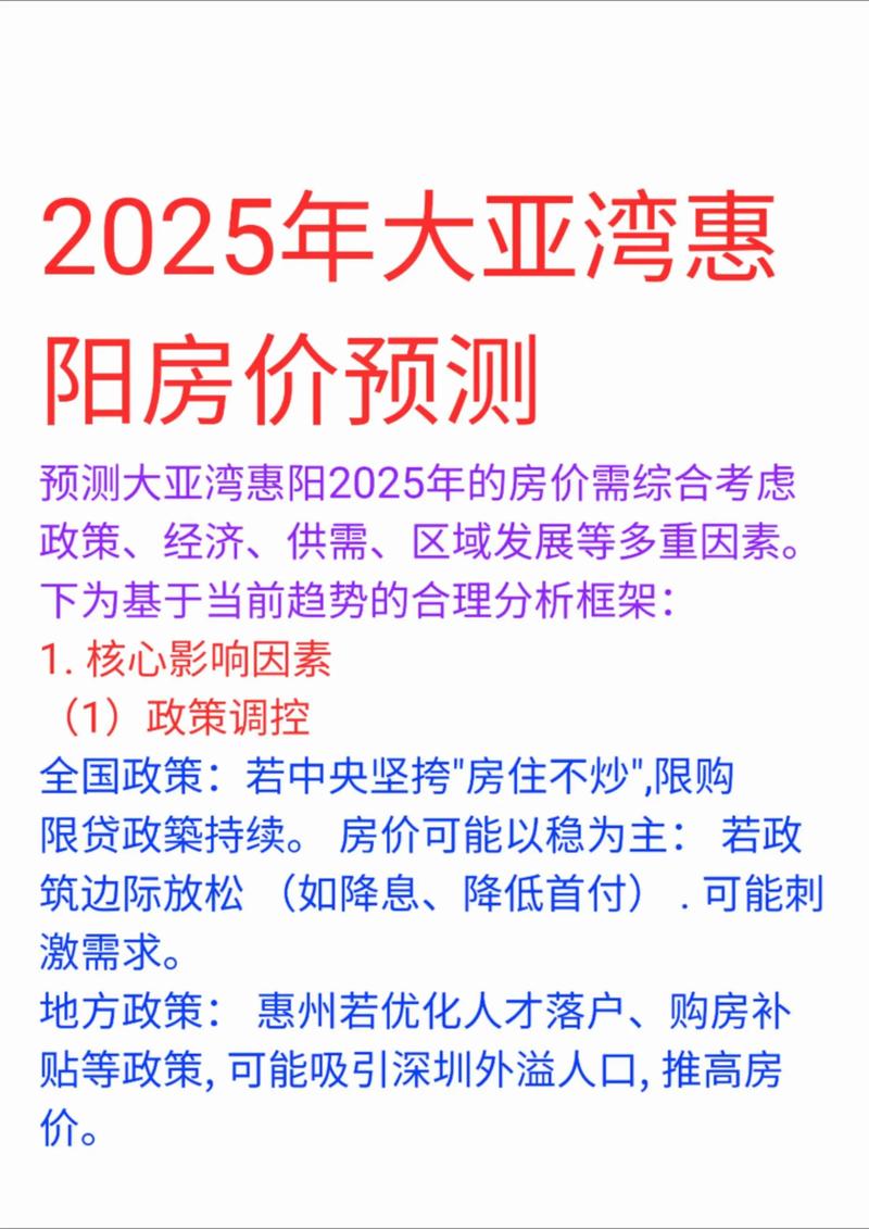 惠州房价走势2025